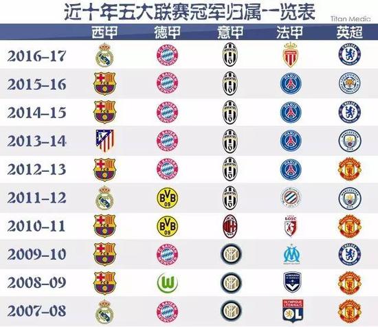 现不仅帮助